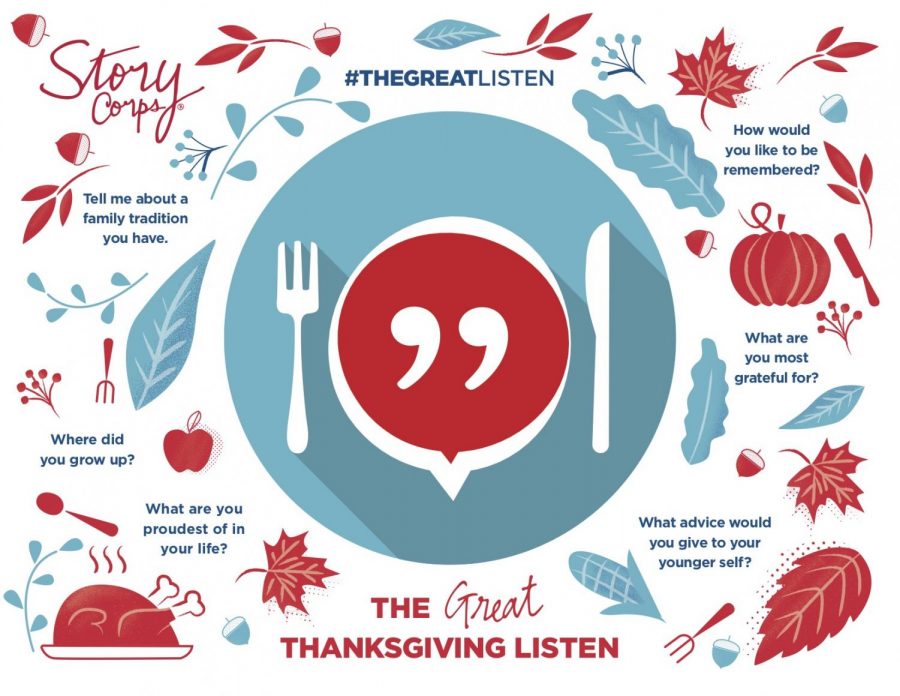 The Great Thanksgiving Listen 2019