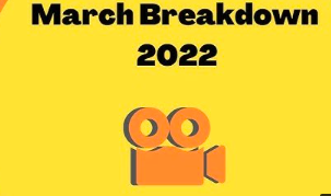 March Breakdown 2022